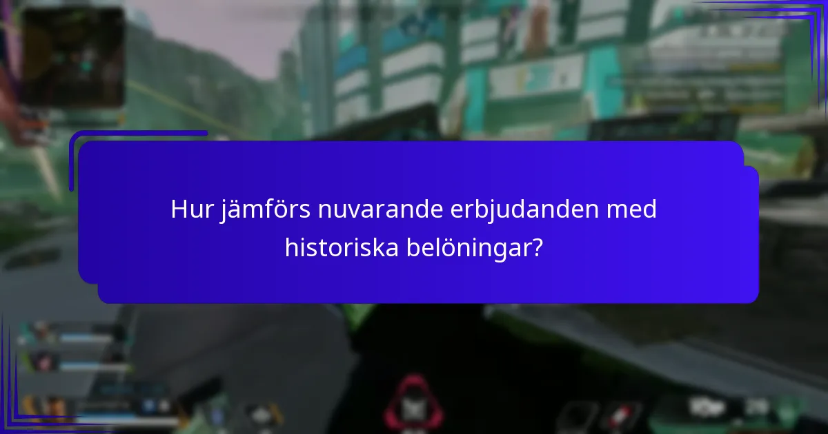 Vilka historiska belöningar har erbjudits i Battle Pass-säsonger?