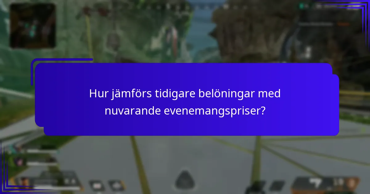 Vilka priser är communityns favoriter i Apex Legends?
