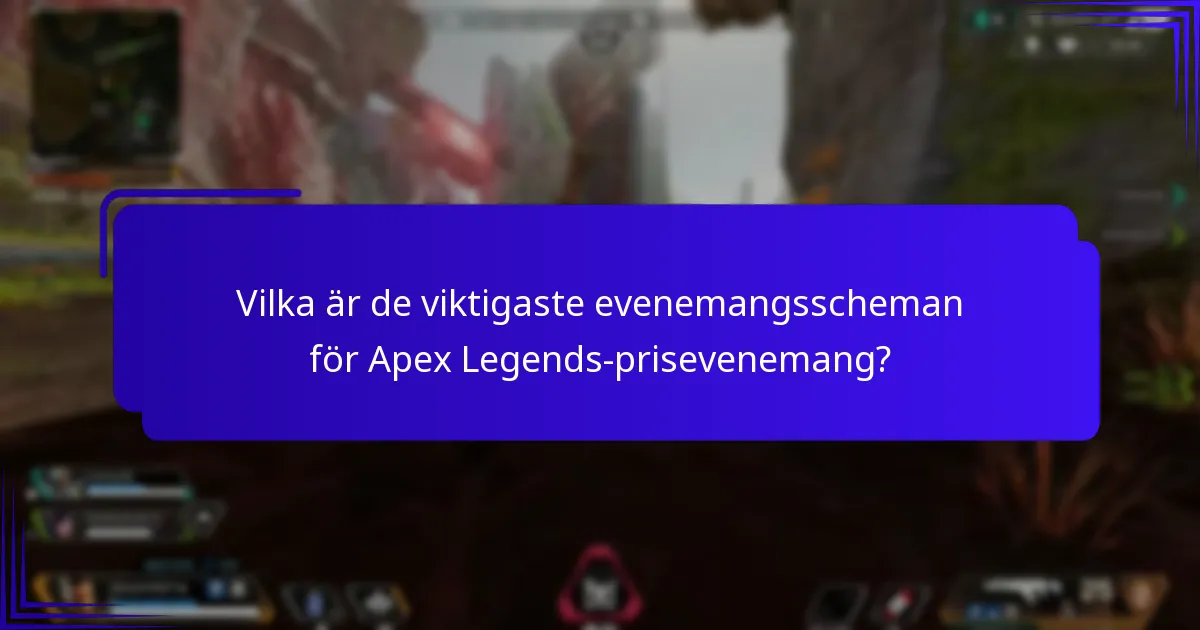 Hur kan spelare delta i Apex Legends-evenemang och kräva belöningar?