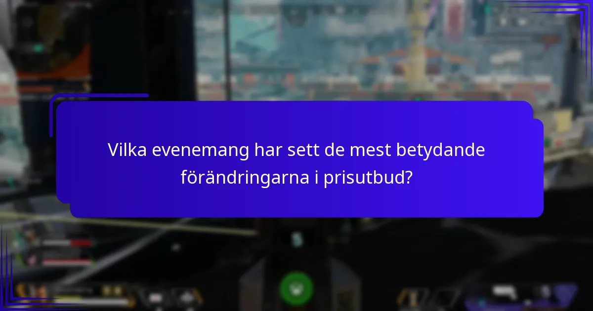 Vilka evenemang har sett de mest betydande förändringarna i prisutbud?